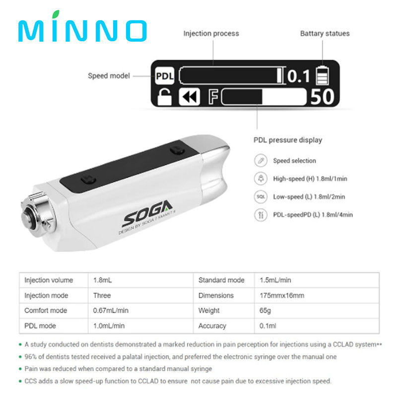 Nha khoa gây mê miệng Injector Động tay không đau không dây gây mê cục bộ với màn hình LCD có thể vận hành